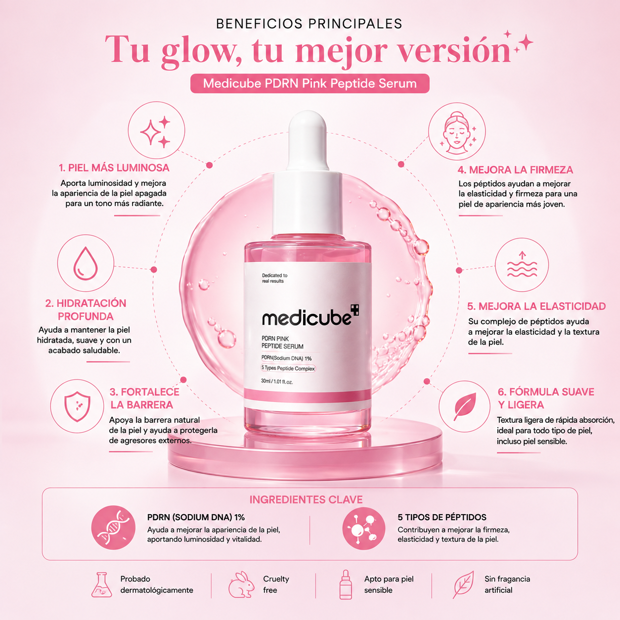 Medicube Pink Pdrn Peptide Serum 30ml