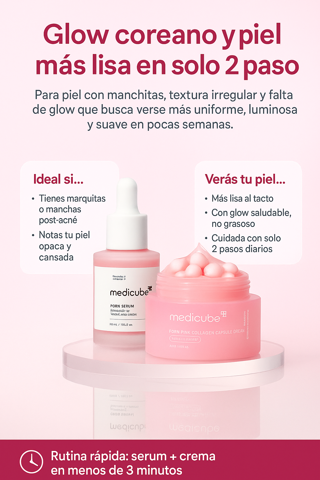 COMBO CREMA MEDICUBE Y SERUM DE PDRN, RUTINA COREANA EN 2 PASOS.