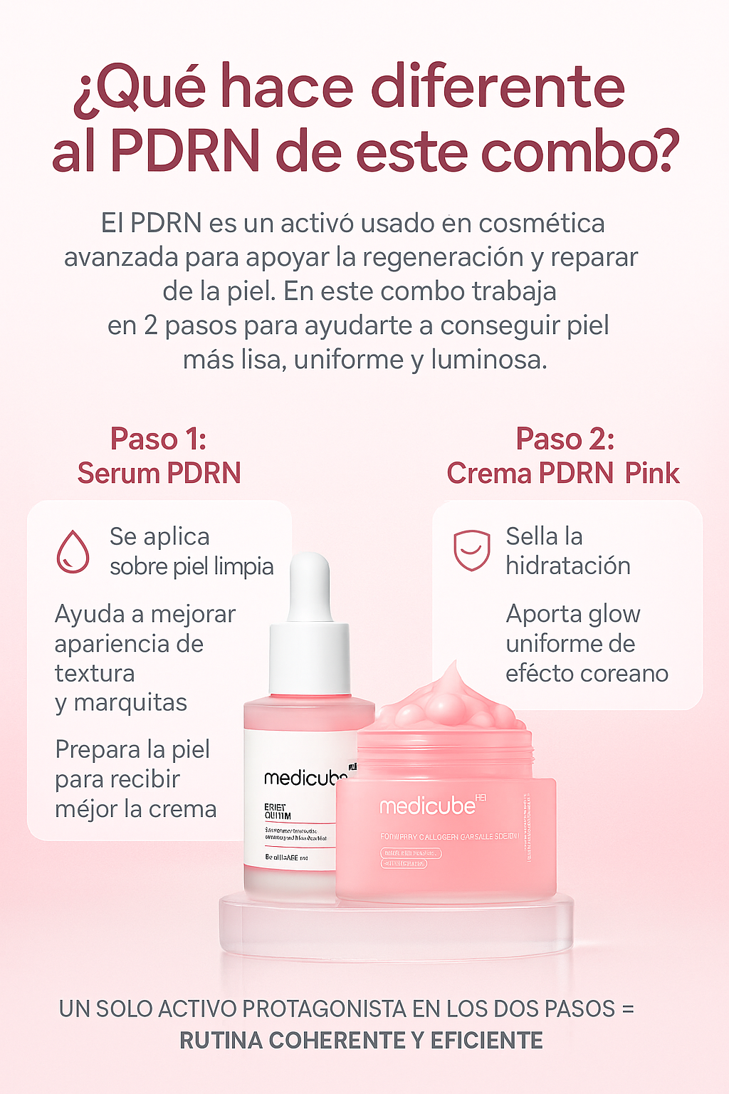 COMBO CREMA MEDICUBE Y SERUM DE PDRN, RUTINA COREANA EN 2 PASOS.