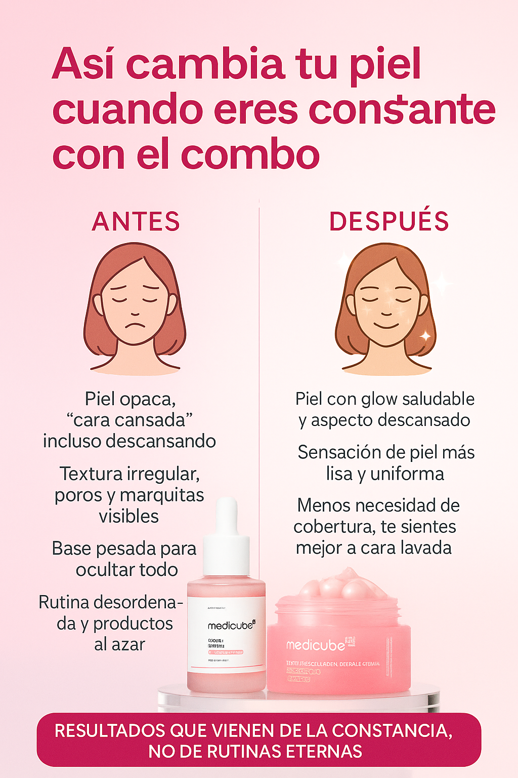 COMBO CREMA MEDICUBE Y SERUM DE PDRN, RUTINA COREANA EN 2 PASOS.