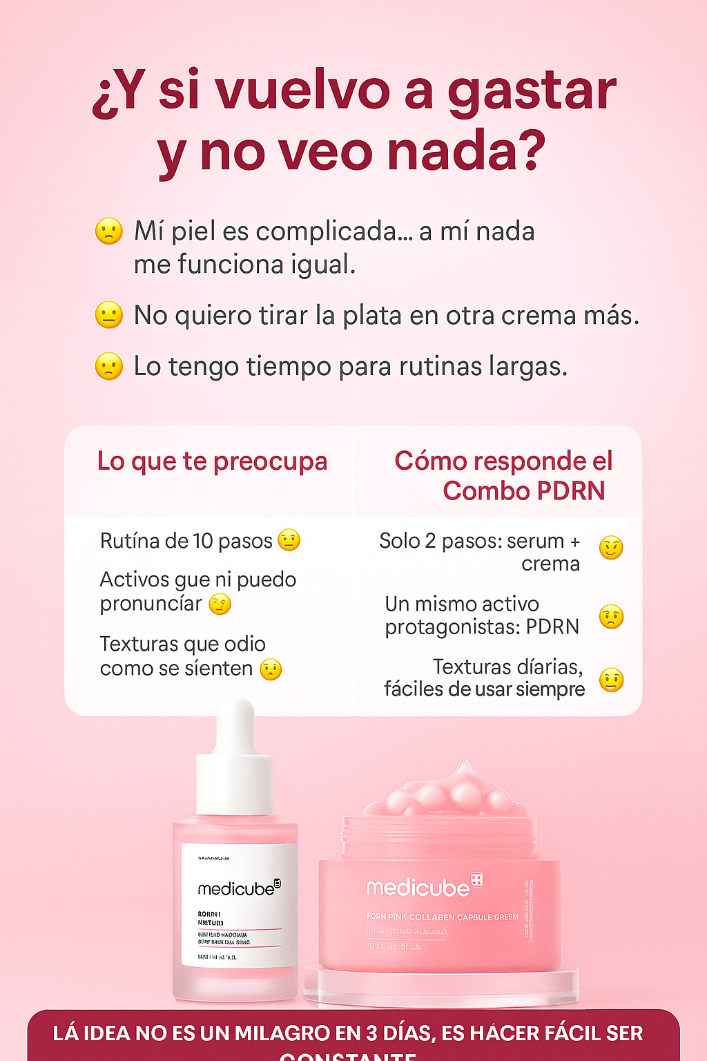 COMBO CREMA MEDICUBE Y SERUM DE PDRN, RUTINA COREANA EN 2 PASOS.